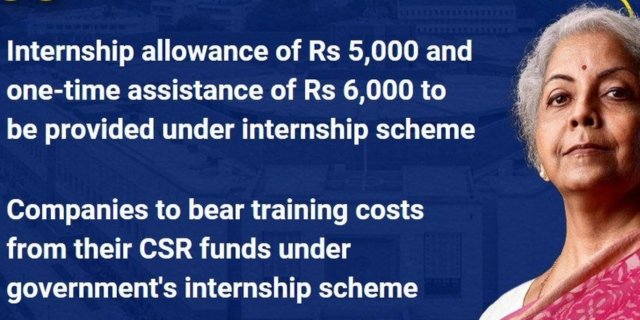 PM Internship Scheme 1 Crore Youth