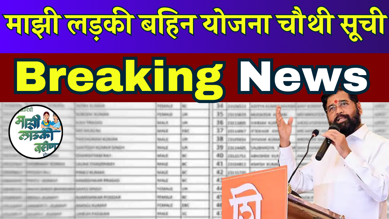 Great news Majhi Ladki Bahin Yojana 4th List 2024: Download District Wise PDF