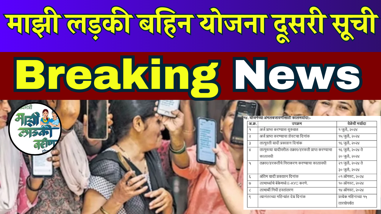 Breaking News Majhi Ladki Bahin Yojana 2nd List 2024